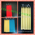 decoration No Tears candle Bougies,bougie usine,chinese candle factory